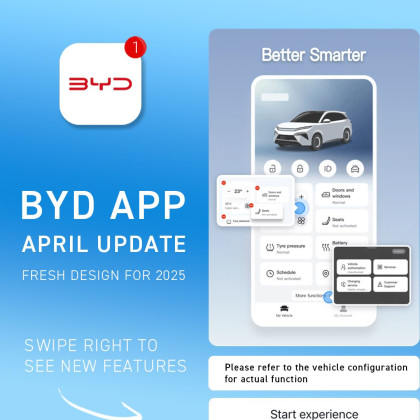 Instagram post by byd.uk