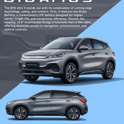 Instagram post by byd.uk